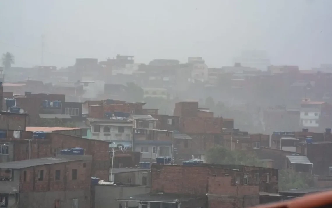 precipitação