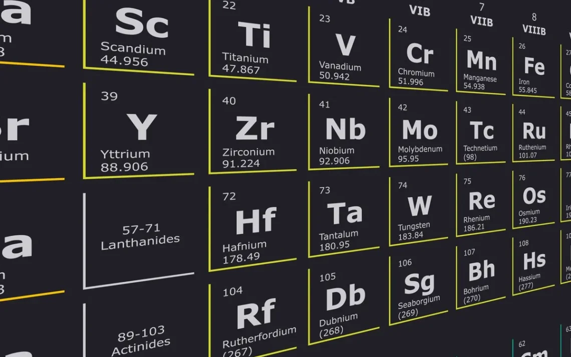 tabela, de Mendeleev;