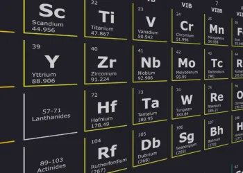 tabela, de Mendeleev;