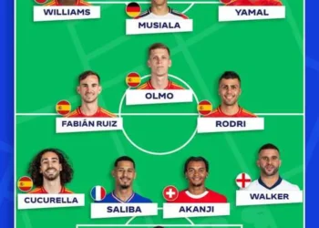 seleção espanhola, equipe espanhola;