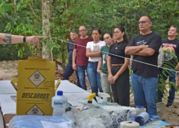 Monitoramento, Supervisão, Controle;